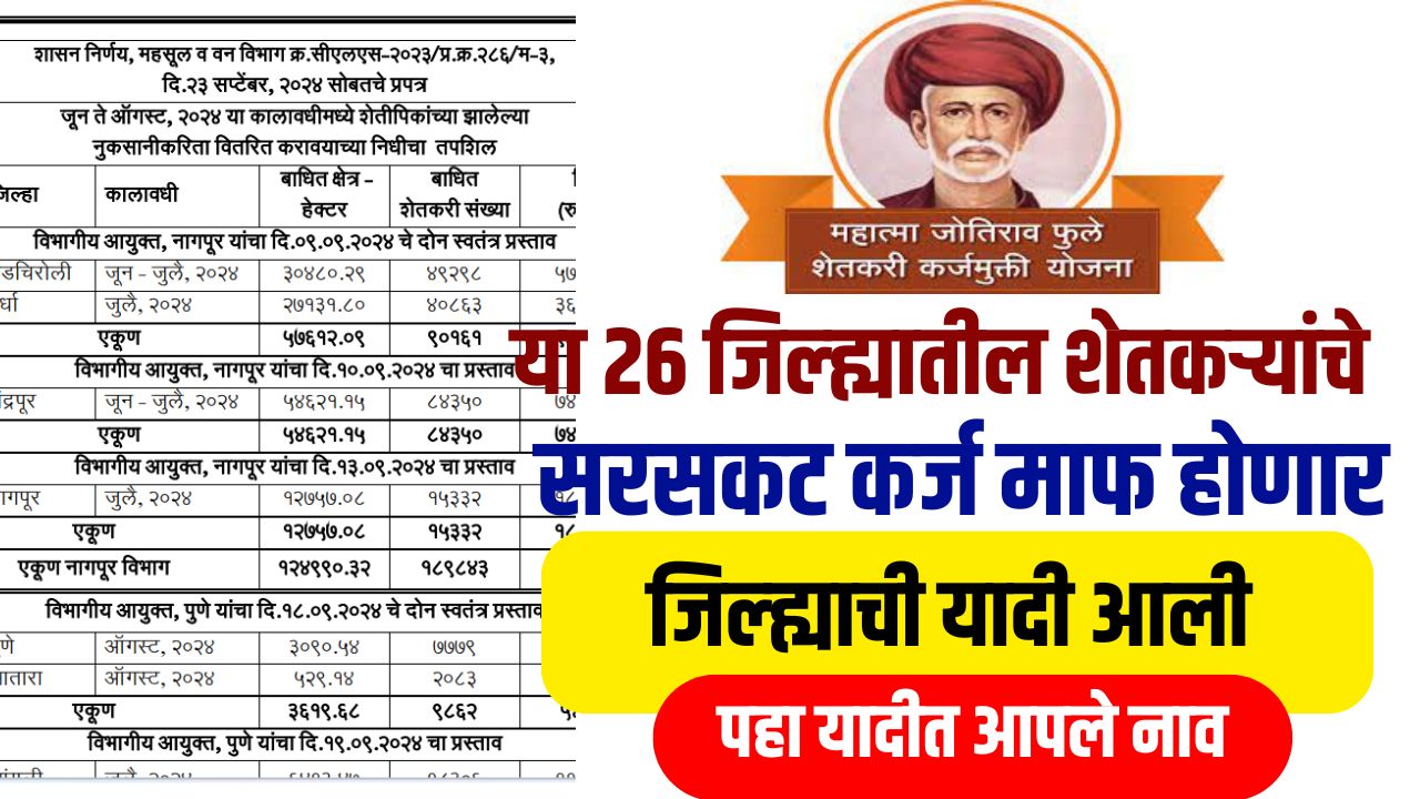 26 जिल्ह्यातील शेतकऱ्यांचे सरसगट कर्जमाफ अजित पवारांची घोषणा collective loan waiver